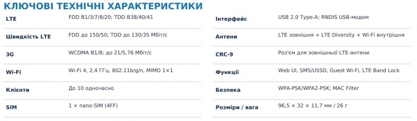 2E PowerLink MiFi‑1 (2026): мобільний 4G LTE-роутер у форматі USB-флешки