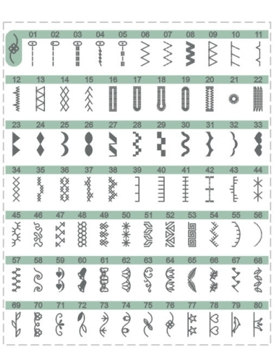 Швейная машина МINERVA DecorMaster , компьютер-ная, 70Вт, 80 шв.оп., петля автомат, белый +сиреневый Фото №7