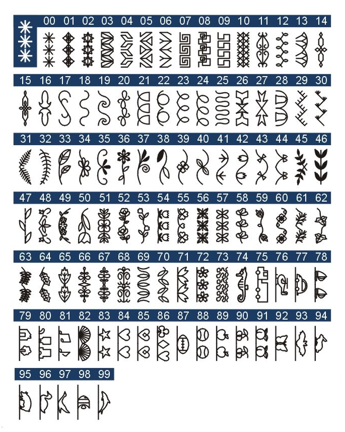 Швейная машина МINERVA DecorPROFESSIONA , компьютер-ная, 70Вт, 400 шв.оп., петля автомат, белый Фото №4