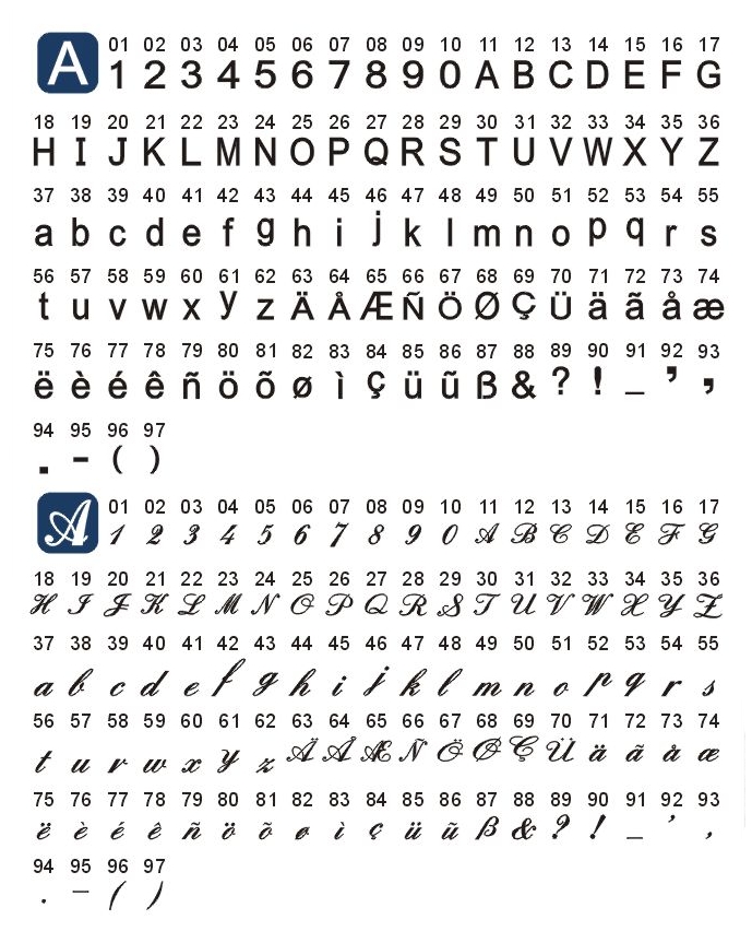 Швейная машина МINERVA DecorPROFESSIONA , компьютер-ная, 70Вт, 400 шв.оп., петля автомат, белый Фото №2