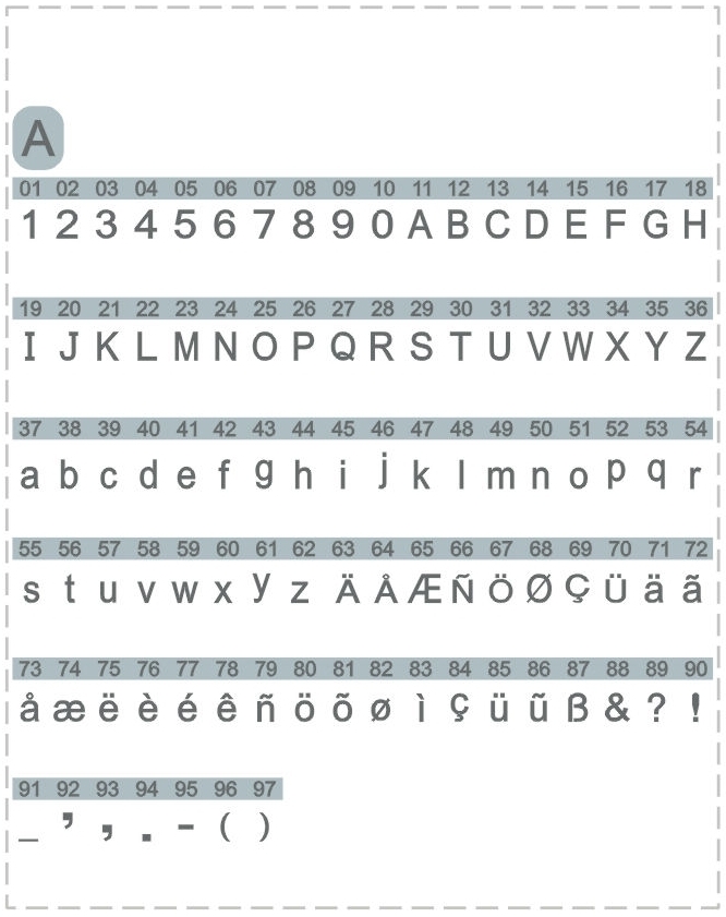 Швейная машина MINERVA DECOREXPERT,  компьютерная, 70Вт, 197 шв.оп., петля автомат, белый+синий Фото №9